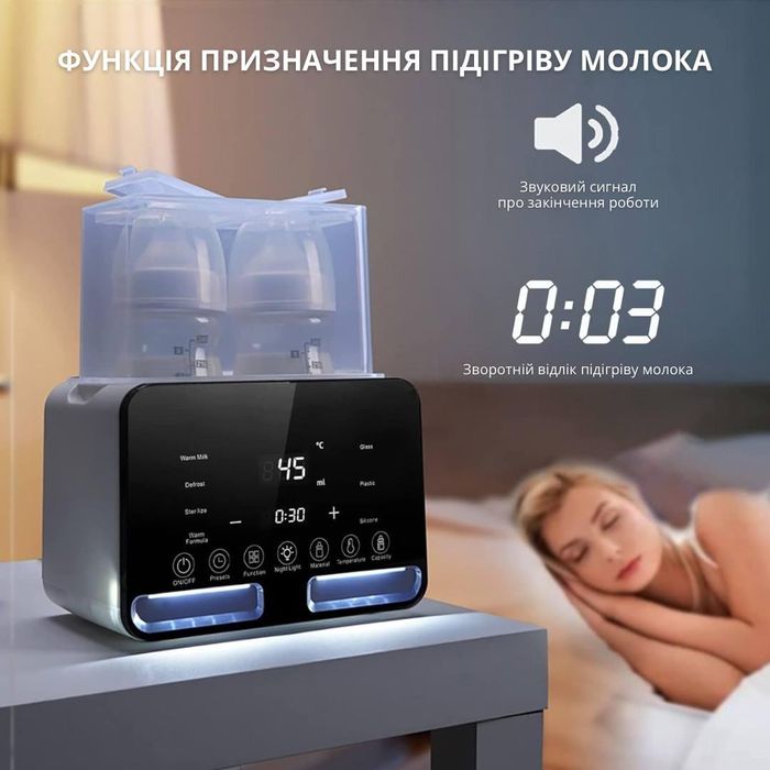 Розумне керування